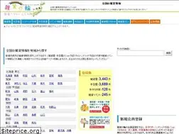 Sites similar to zakkanowa.com