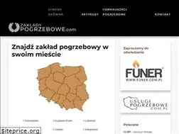 Sites similar to zakladypogrzebowe.com