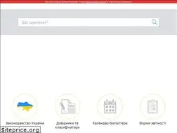 Sites similar to zakon.help