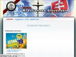 Sites similar to zakrestanske.sk