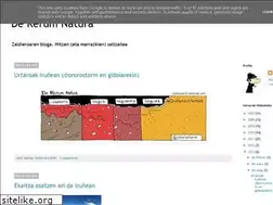 Sites similar to zaldieroa.blogspot.com