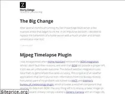 Sites similar to zalega.me