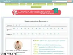 Sites similar to zaletela.net