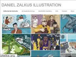 Sites similar to zalkus.com