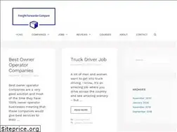 Sites similar to zalonku.com