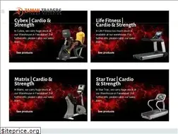 Sites similar to zamantraders.com