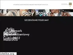 Sites similar to zamek.szczecin.pl
