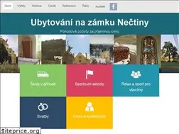 Sites similar to zameknectiny.cz