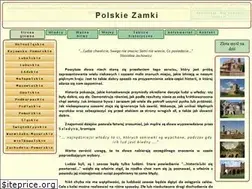 Sites similar to zamki.name