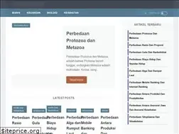 Sites similar to zamlook.blogspot.com