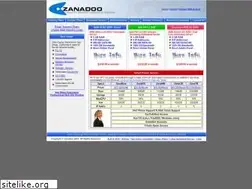 Sites similar to zanadoo.com