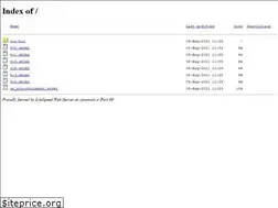 Sites similar to zanamob.ir