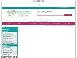 Sites similar to zanarinis.net