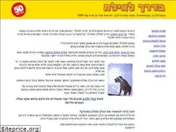 Sites similar to zanav.com