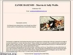 Sites similar to zandebasenjis.com