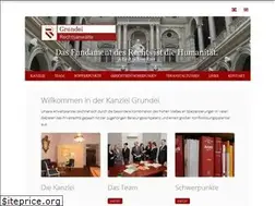 Sites similar to zandlgrundei.at