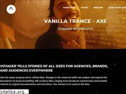 Sites similar to zandrak.com
