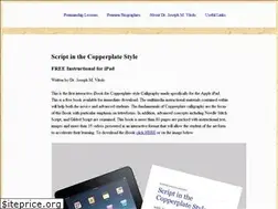Sites similar to zanerian.com