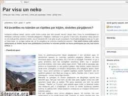 Sites similar to zaneskujina.blogspot.com