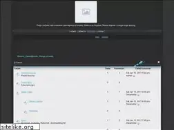 Sites similar to zanimljivost.bosnianforum.com