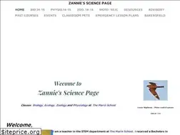 Sites similar to zanniedallara.weebly.com