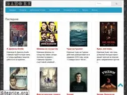 Sites similar to zano.ru