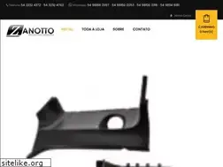 Sites similar to zanottopecas.com.br