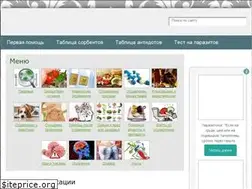 Sites similar to zaotravlenie.ru