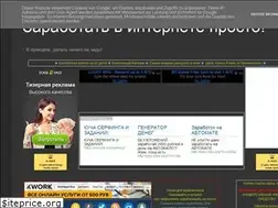 Sites similar to zapasiv.blogspot.com
