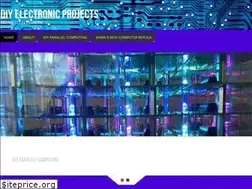 Sites similar to zapptronics.com