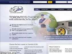 Sites similar to zaptor.com