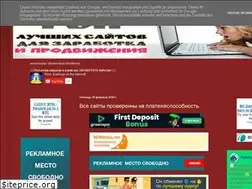 Sites similar to zarabotok20202.blogspot.com