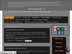 Sites similar to zarabotokihobbi.blogspot.com