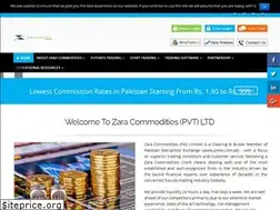 Sites similar to zaracommodities.com