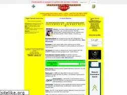 Sites similar to zarattini.com