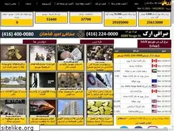 Sites similar to zarban.ca