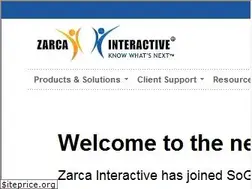 Sites similar to zarca.com
