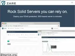 Sites similar to zare.com
