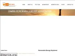 Sites similar to zarena.org