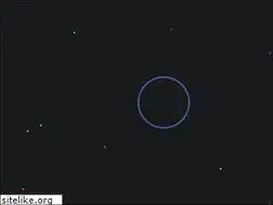Sites similar to zarenet.com