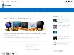 Sites similar to zareview.com