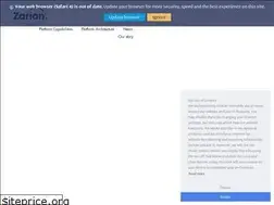 Sites similar to zarion.com