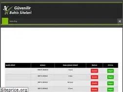 Sites similar to zasites.com