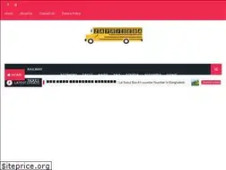 Sites similar to zatriseba.com