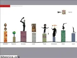 Sites similar to zaulex.de