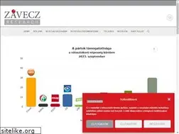 Sites similar to zaveczresearch.hu