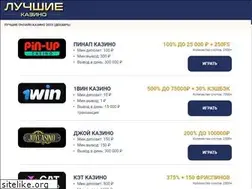 Sites similar to zavidovo63.ru