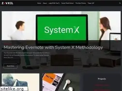 Sites similar to zavrel.net
