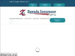 Sites similar to zawadagroup.com