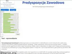 Sites similar to zawodowe.info